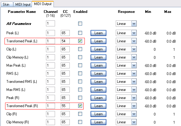 Step 04 - Enable and setup the MIDI output for both transformed peak parameters